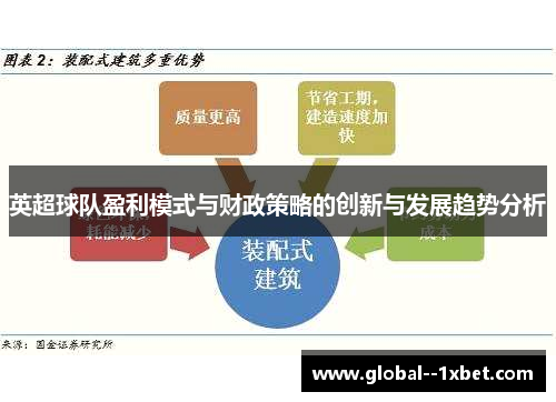 英超球队盈利模式与财政策略的创新与发展趋势分析