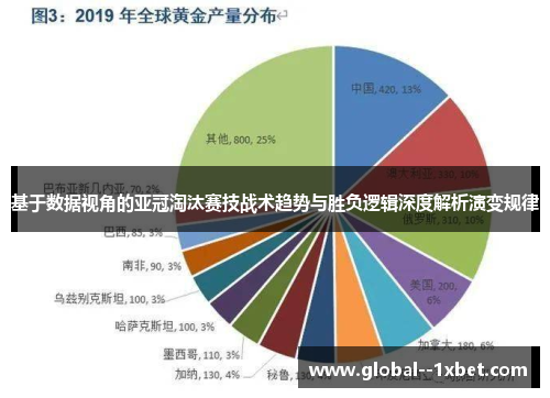 基于数据视角的亚冠淘汰赛技战术趋势与胜负逻辑深度解析演变规律