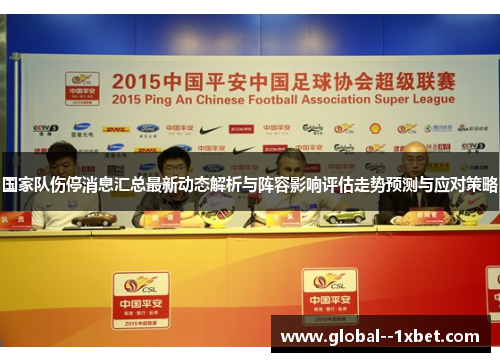 国家队伤停消息汇总最新动态解析与阵容影响评估走势预测与应对策略