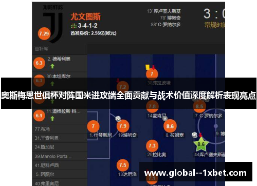 奥斯梅恩世俱杯对阵国米进攻端全面贡献与战术价值深度解析表现亮点