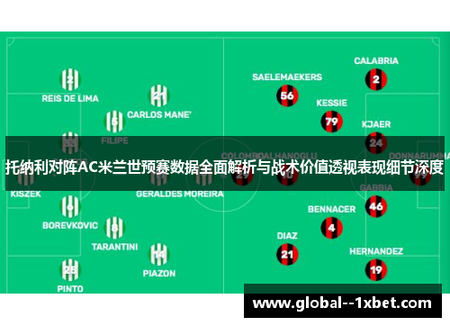 托纳利对阵AC米兰世预赛数据全面解析与战术价值透视表现细节深度 托纳利对阵AC米兰世预赛数据全面解析与战术价值透视表现细节深度
