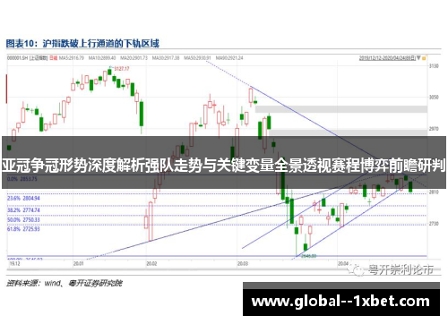 亚冠争冠形势深度解析强队走势与关键变量全景透视赛程博弈前瞻研判