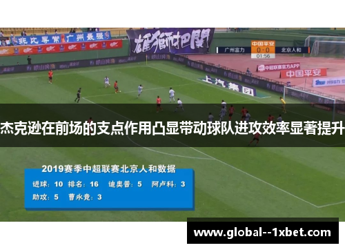杰克逊在前场的支点作用凸显带动球队进攻效率显著提升 杰克逊在前场的支点作用凸显带动球队进攻效率显著提升