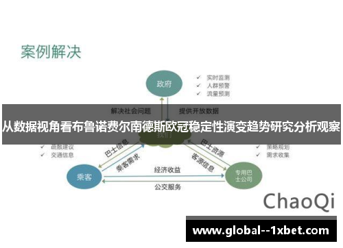 从数据视角看布鲁诺费尔南德斯欧冠稳定性演变趋势研究分析观察 从数据视角看布鲁诺费尔南德斯欧冠稳定性演变趋势研究分析观察