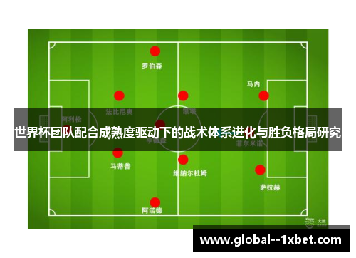 世界杯团队配合成熟度驱动下的战术体系进化与胜负格局研究 世界杯团队配合成熟度驱动下的战术体系进化与胜负格局研究