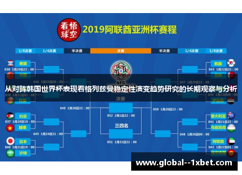 从对阵韩国世界杯表现看格列兹曼稳定性演变趋势研究的长期观察与分析 从对阵韩国世界杯表现看格列兹曼稳定性演变趋势研究的长期观察与分析