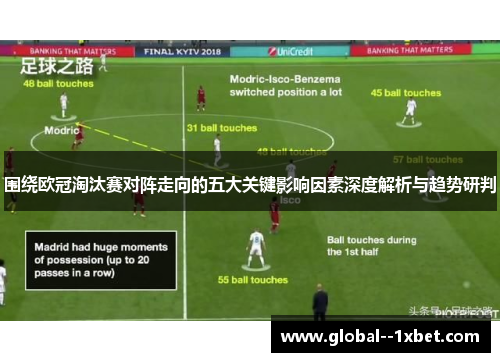 围绕欧冠淘汰赛对阵走向的五大关键影响因素深度解析与趋势研判 围绕欧冠淘汰赛对阵走向的五大关键影响因素深度解析与趋势研判